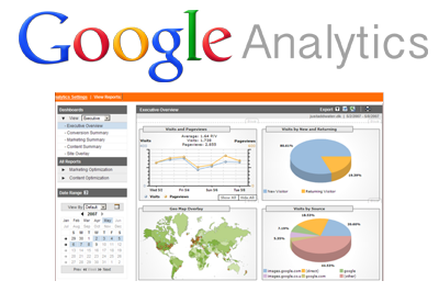 Google Analytics Integration